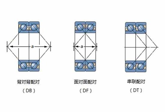 单列角接触球轴承