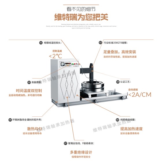 电磁感应轴承加热器