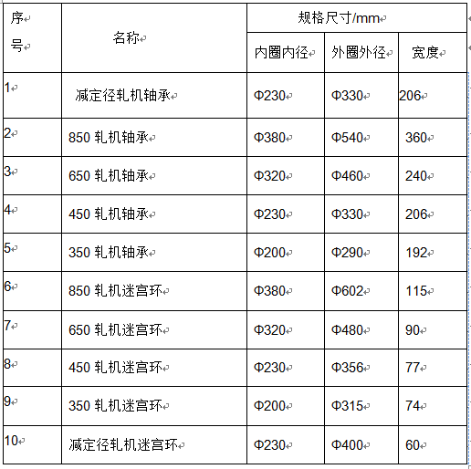 WTR加热器尺寸