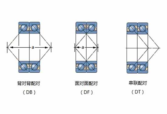 单列角接触球轴承