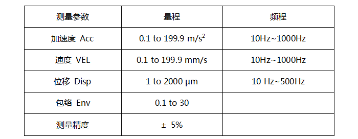 巡检仪