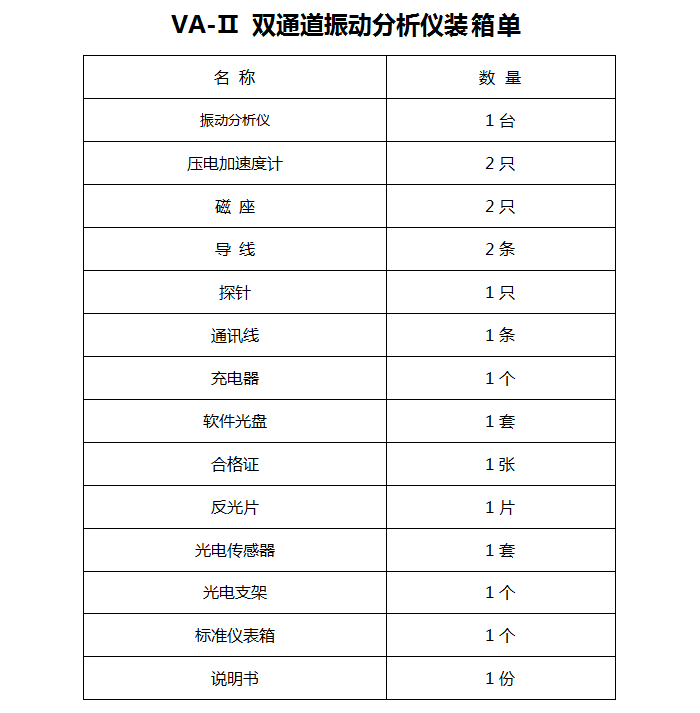 振动分析仪