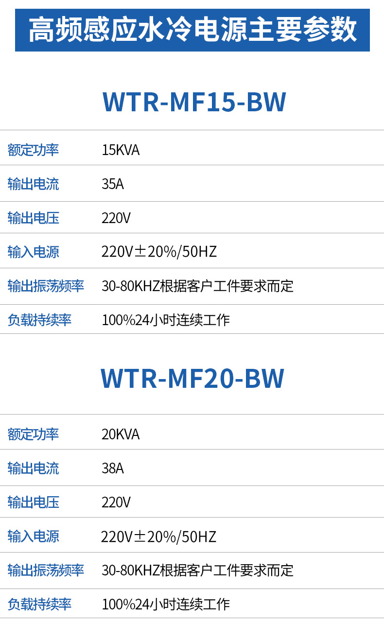 中高频感应加热一体机型号1