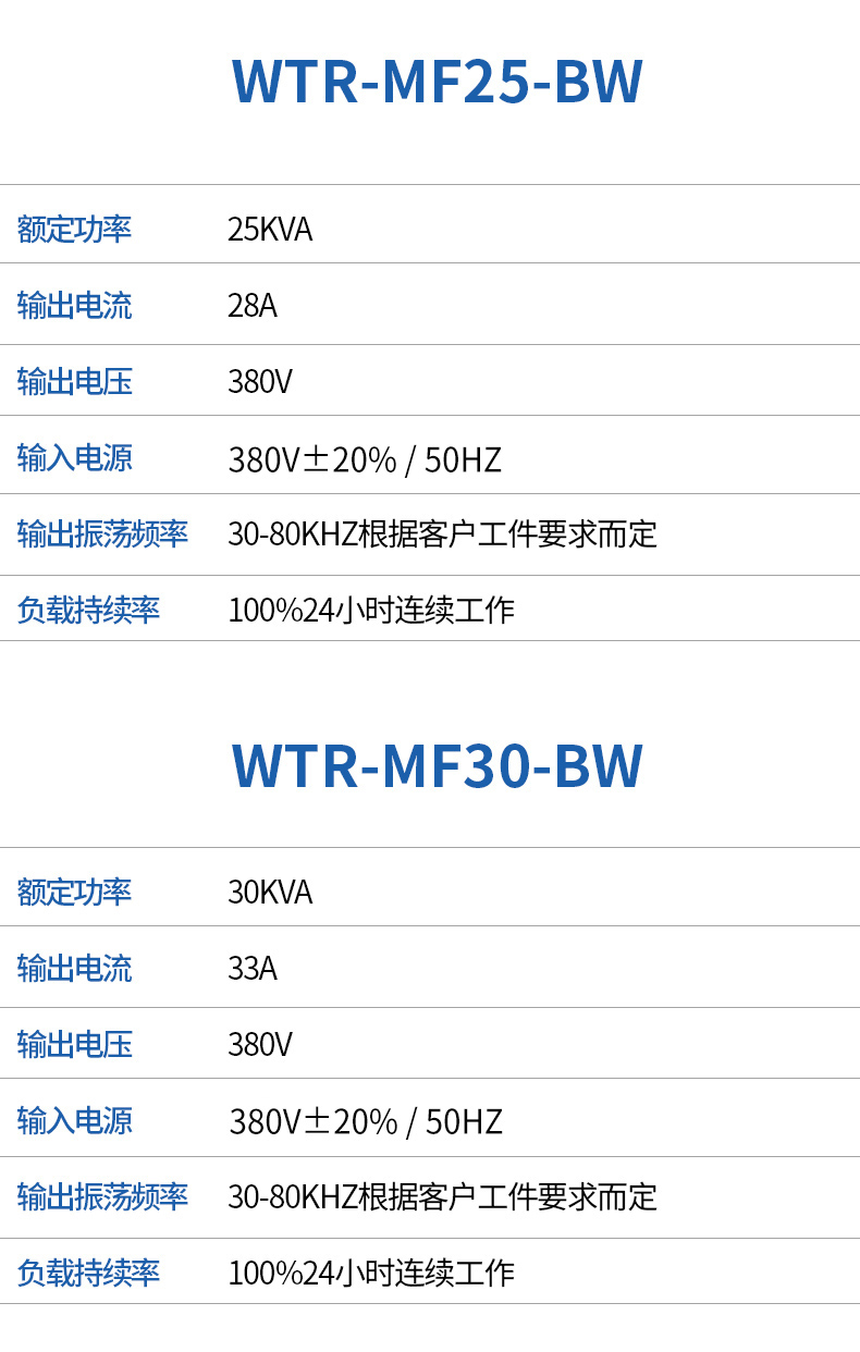 中高频感应加热一体机型号2