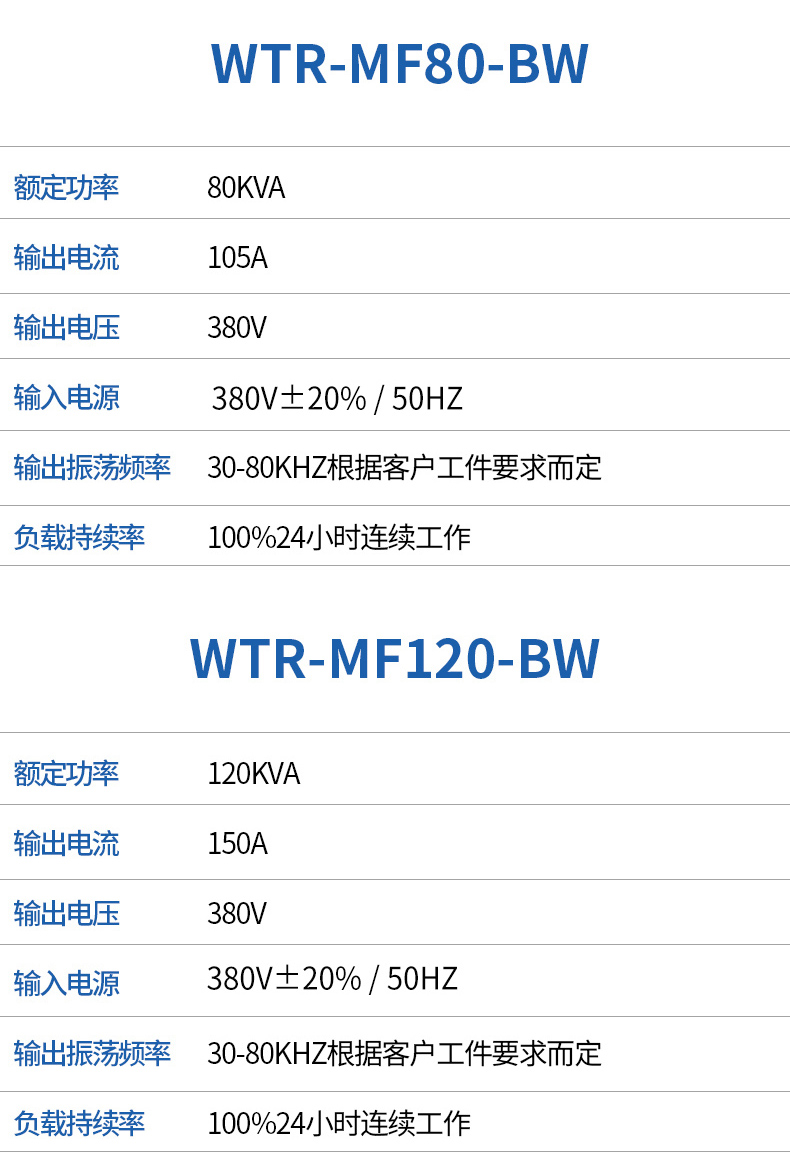 中高频感应加热一体机型号4